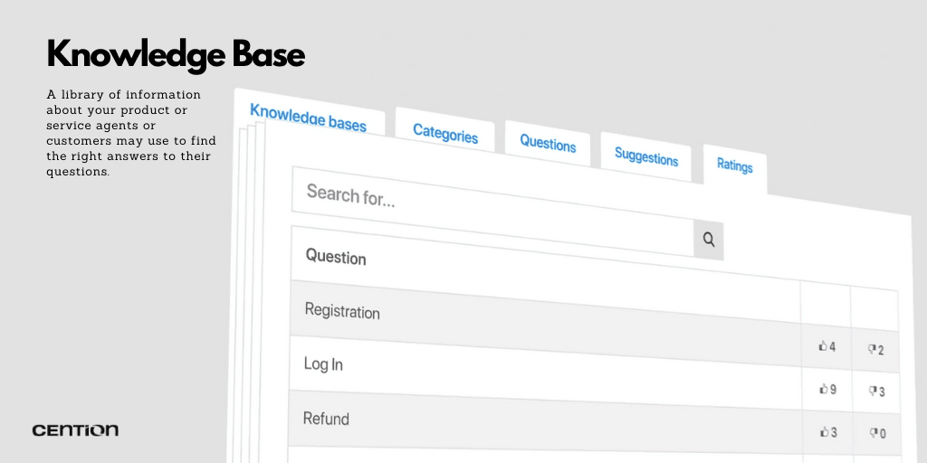 Knowledge base